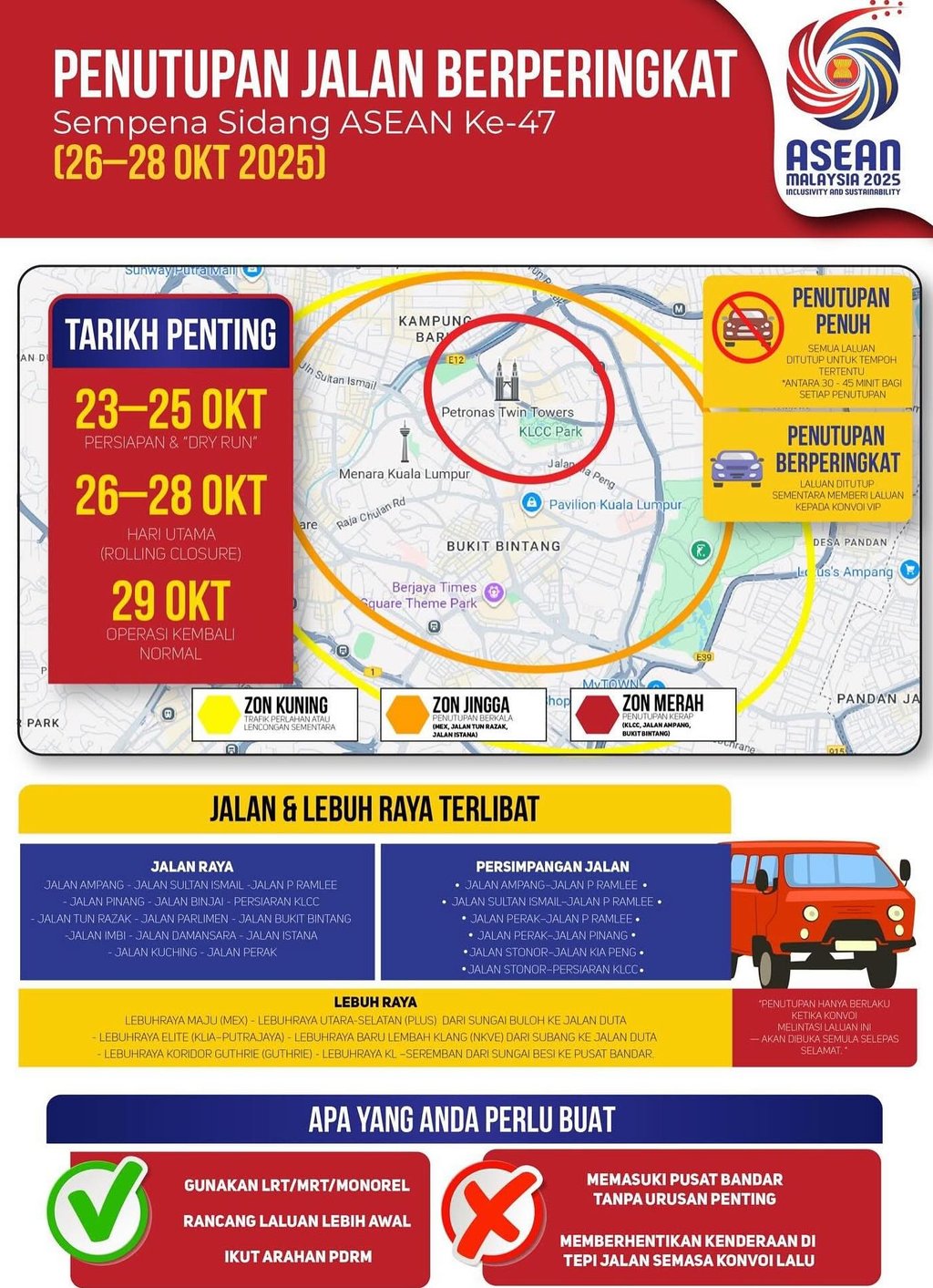 asean summit road closure
