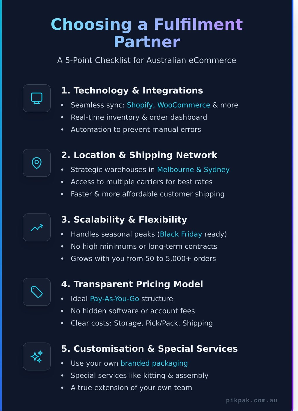 fulfilment australia