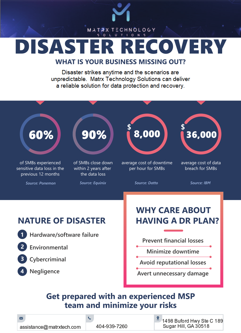 Disaster Recovery & Backup