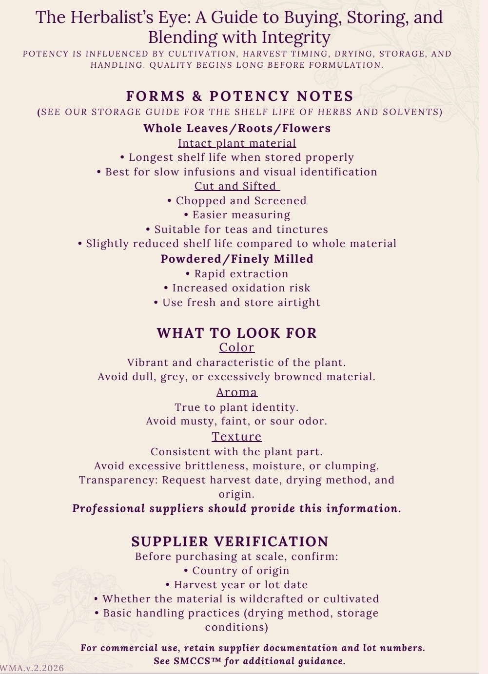 They Buyer's Guide pdf