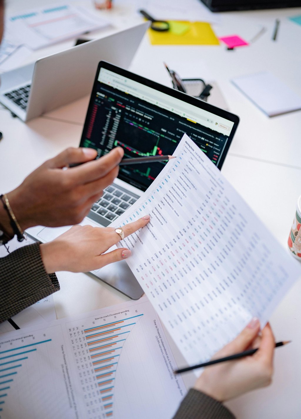 IB Business Production Planning Productivity Metrics 