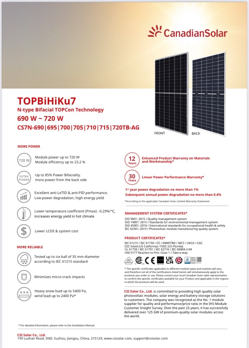 Datasheet tấm pin mặt trời