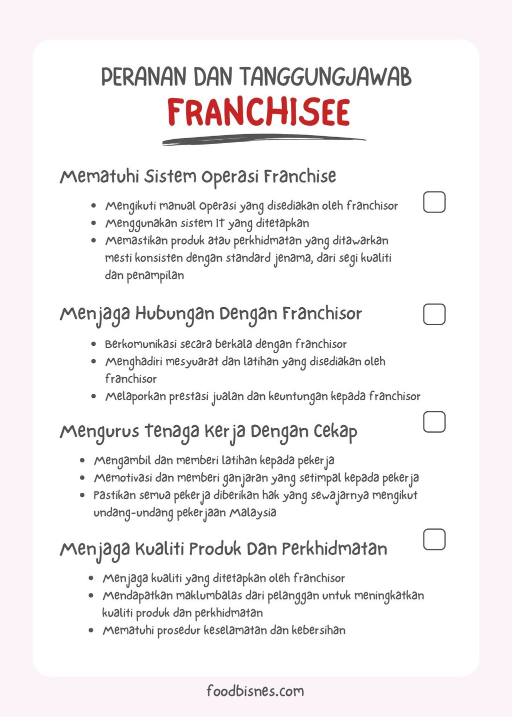 peranan dan tanggungjawab franchisee
