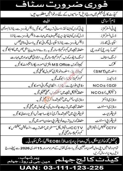 Cadet College Jhelum jobs urgent hiring PT instructor drill instructor NCO clerk driver security Jan
