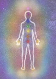 The Spiritual Centre, human body and aura