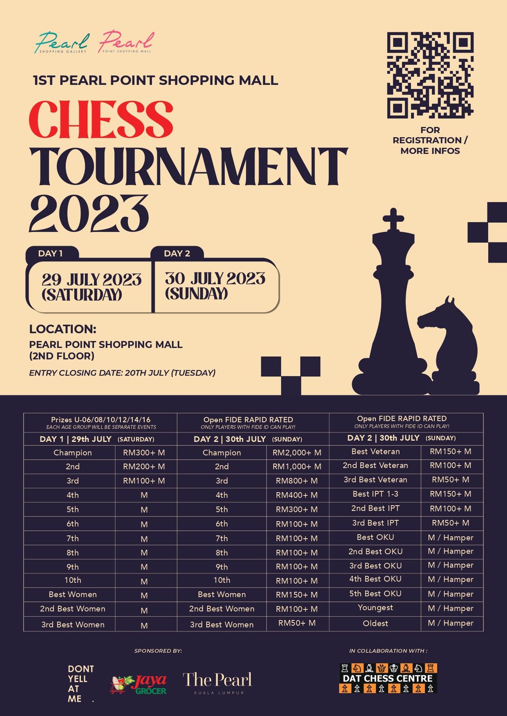 1st Pearl Point Shopping Mall Chess Championship 2023. Malaysian Chess
