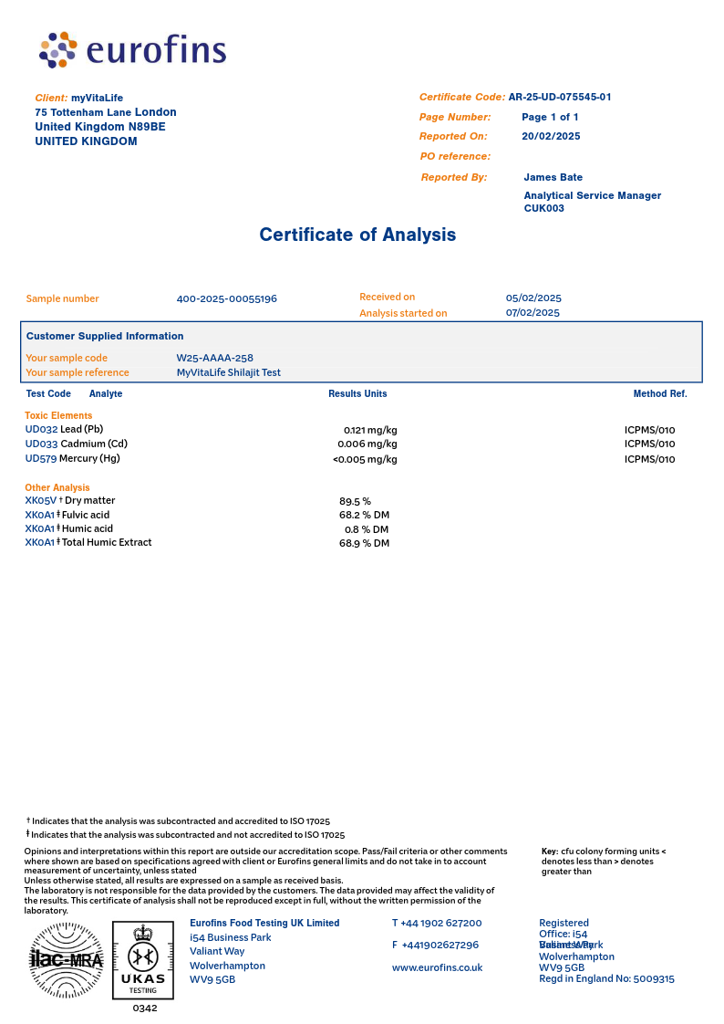 shilajit lab results by myvitalife