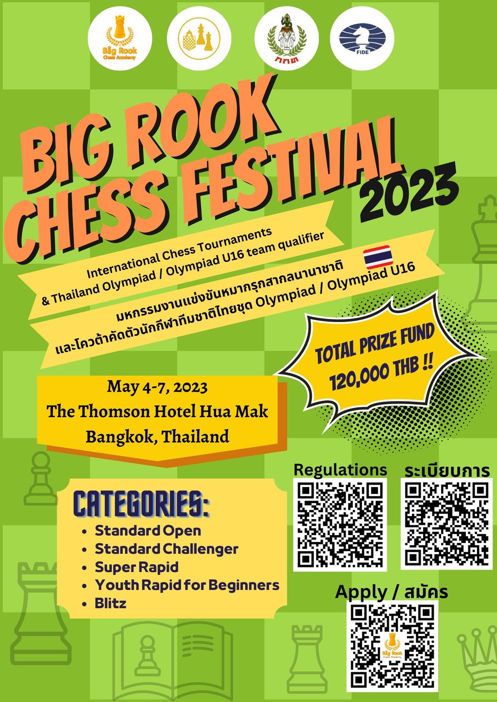 Big Rook Chess Festival 2023. Thailand Chess. Big Rook Chess Academy Bangkok