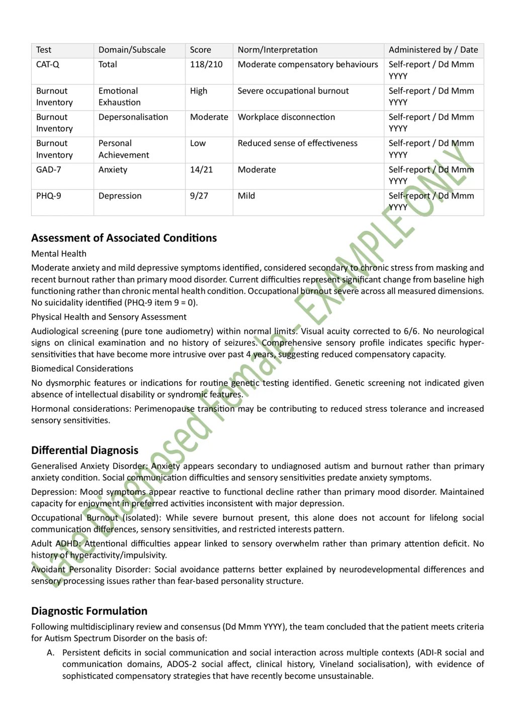 Redacted example of a legitimate ASD diagnostic report for an adult late-diagnosed female in Scotland. Page 6 of 9