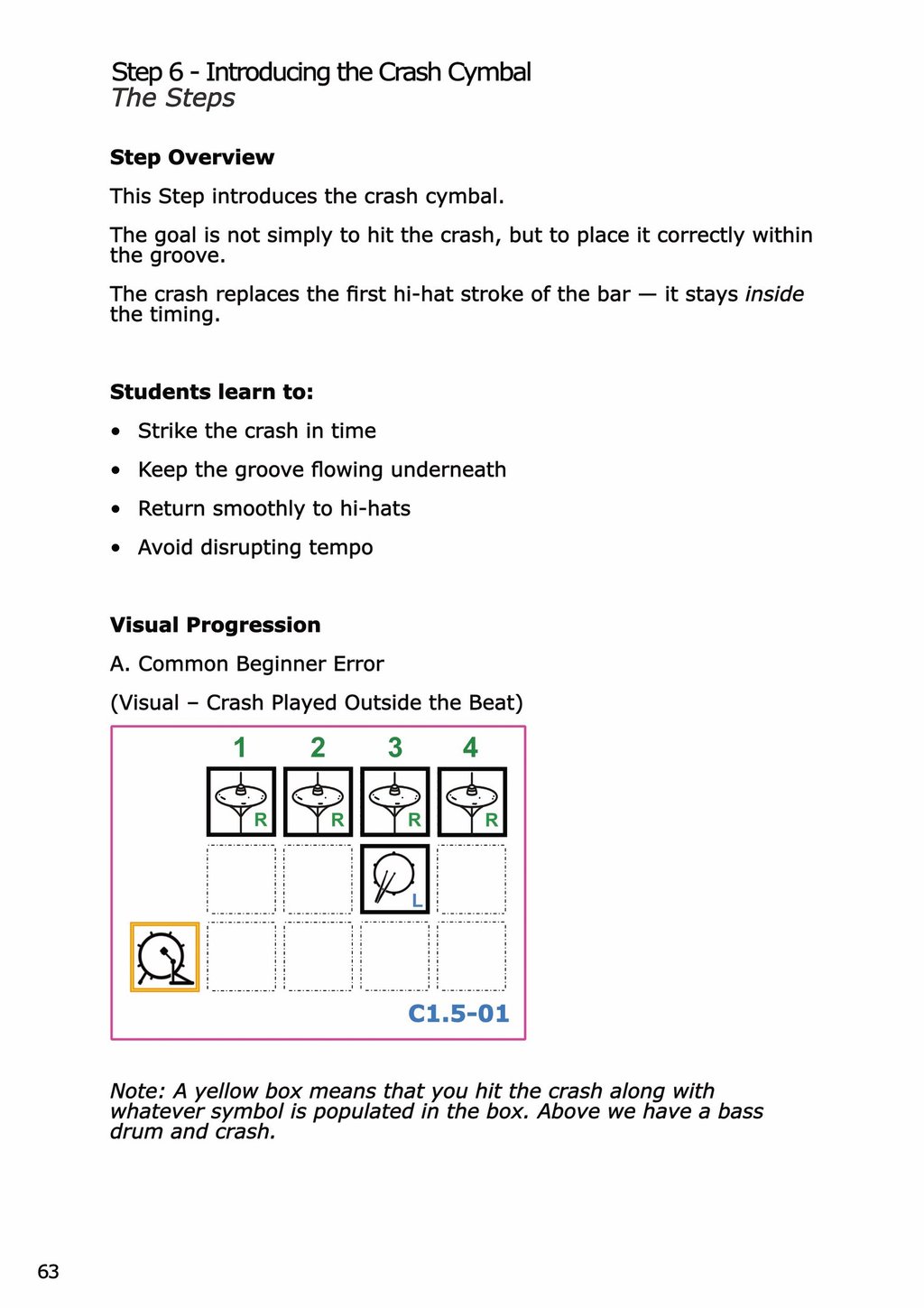 Example page showing the crash cymbal being played outside of the beat 