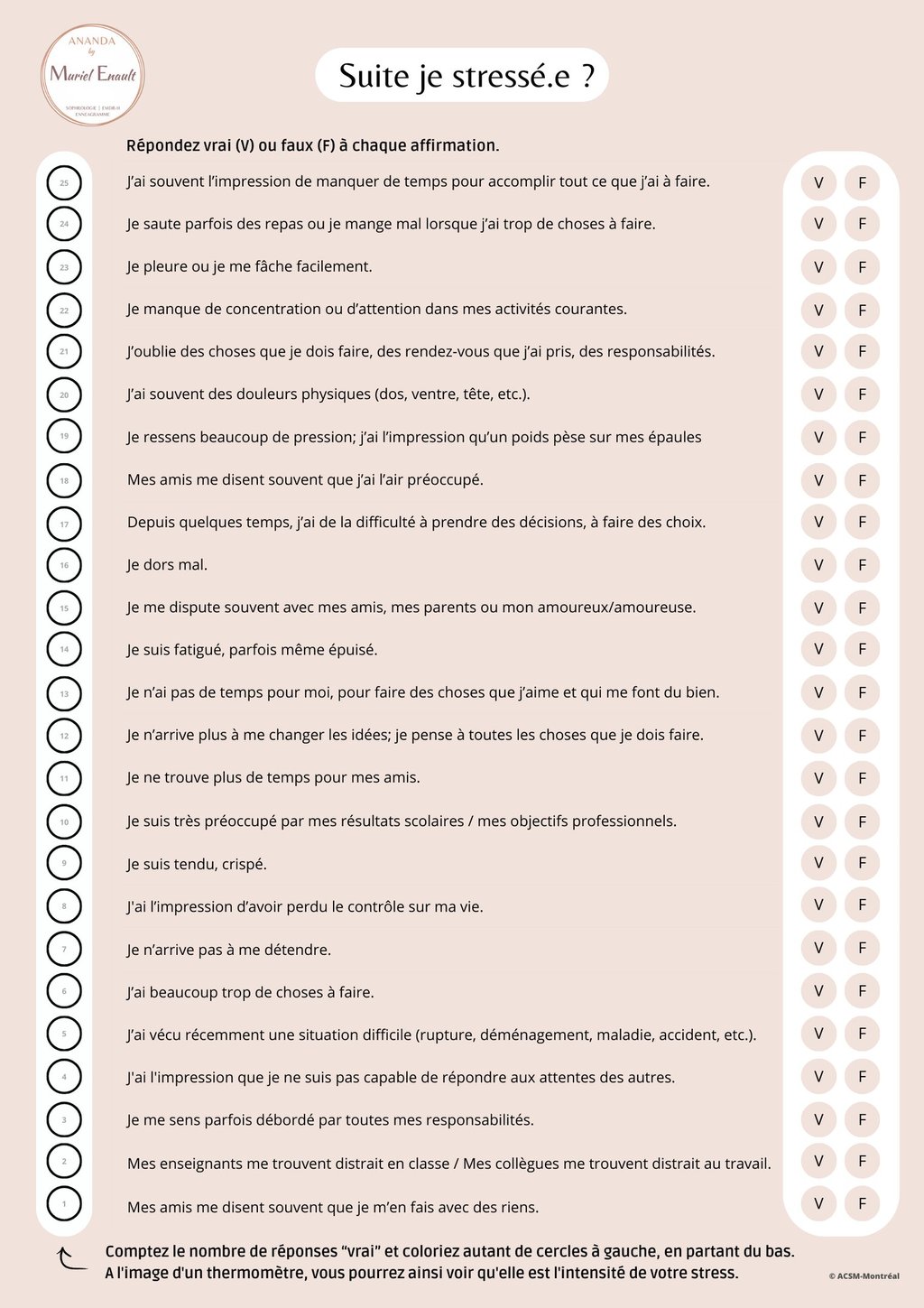 test quel est mon niveau stress