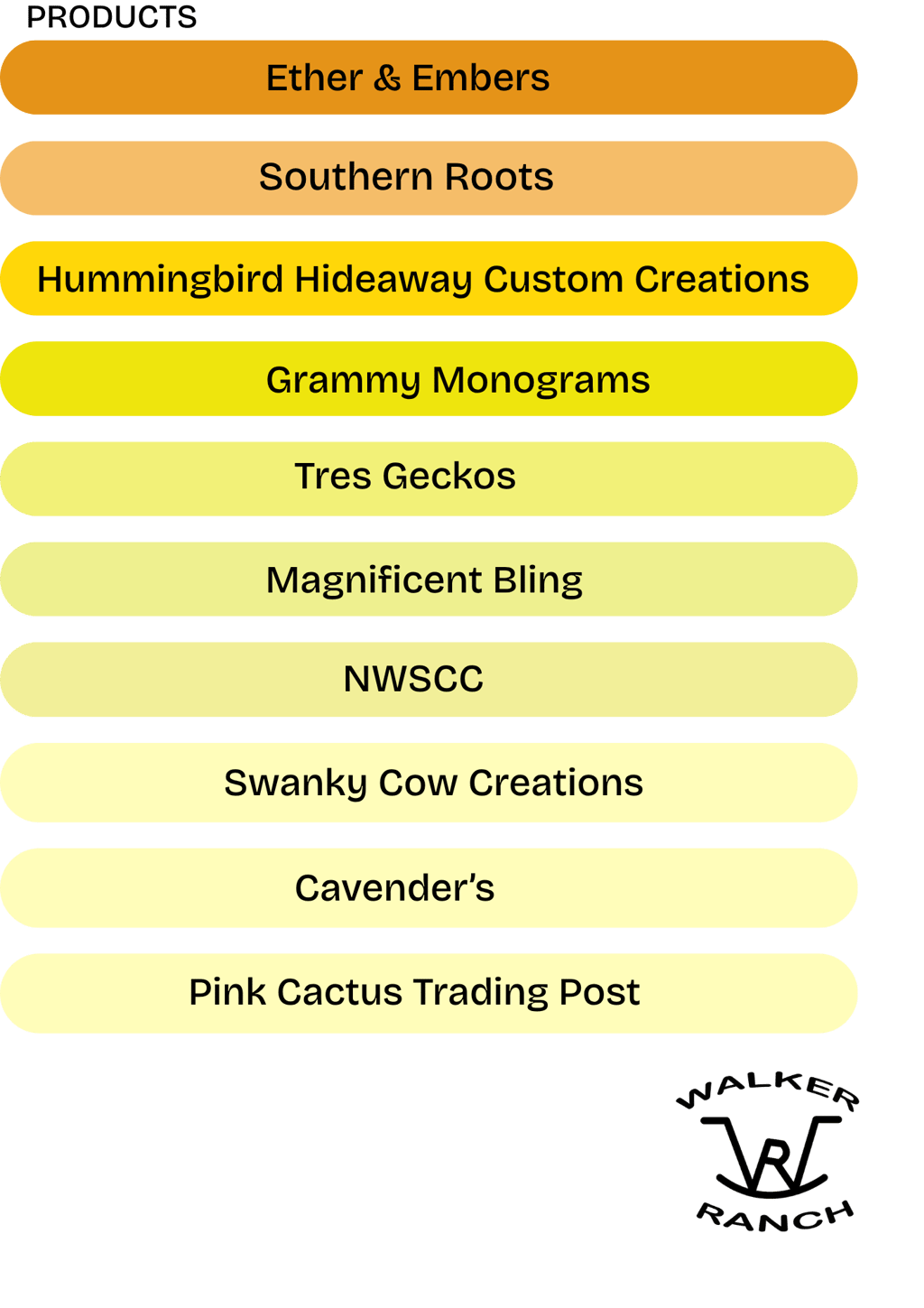 Ranch rodeo products