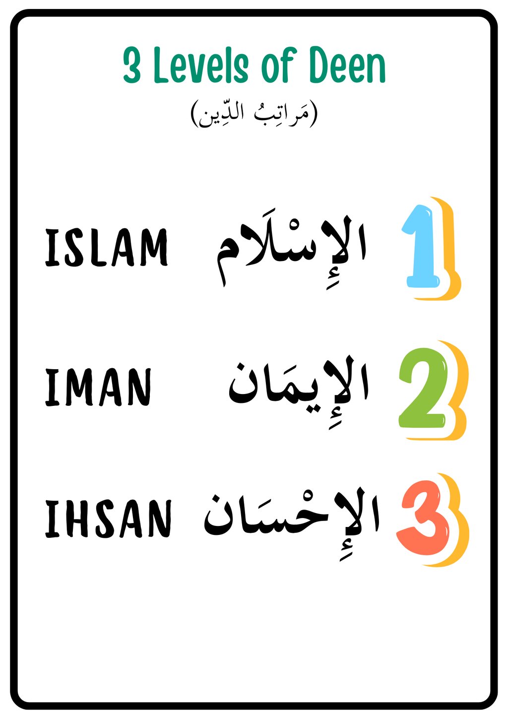 Aqeedah printables for learning