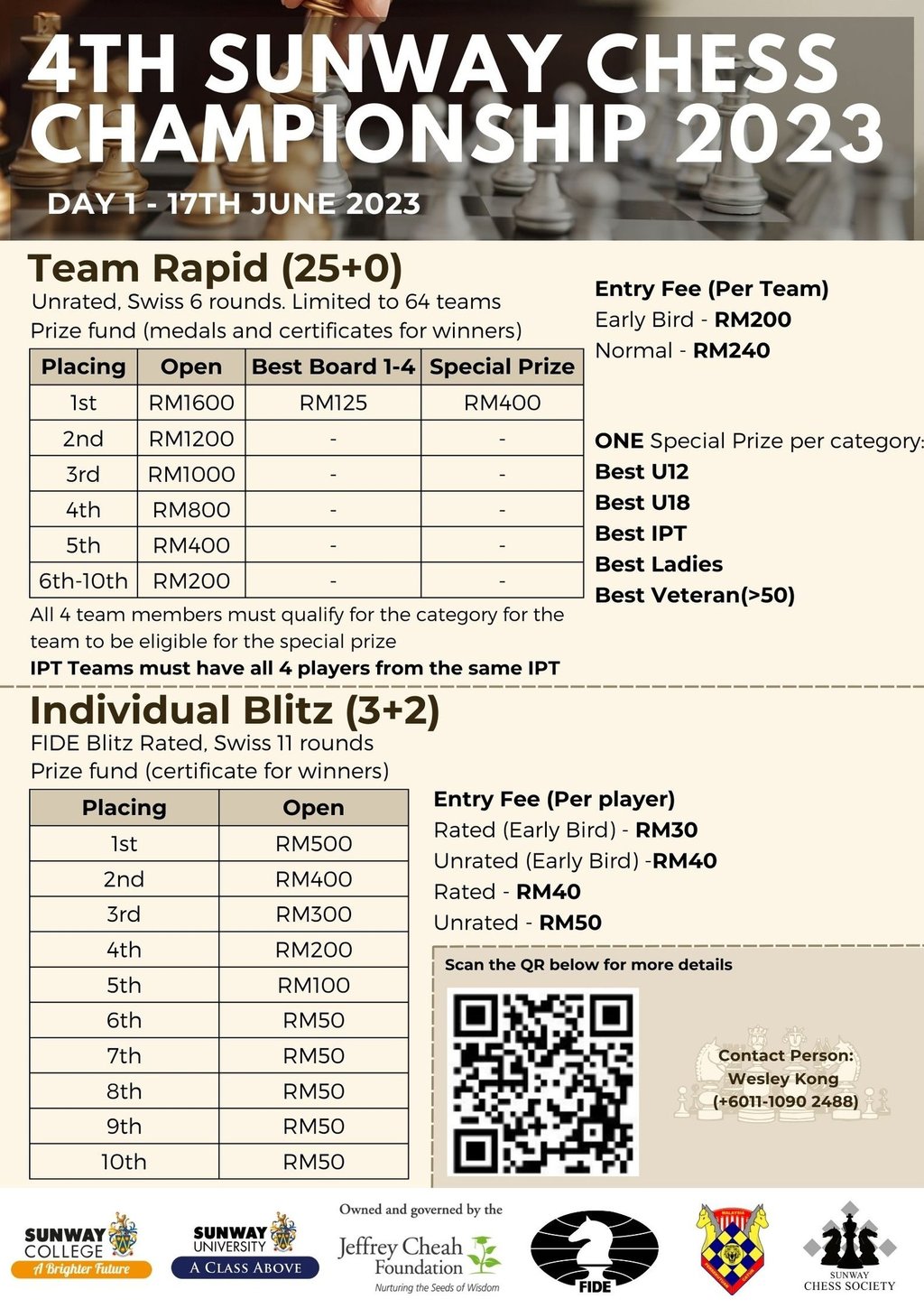 4th Sunway Team Chess Championship 2023. Malaysia Chess. Catur Malaysia.