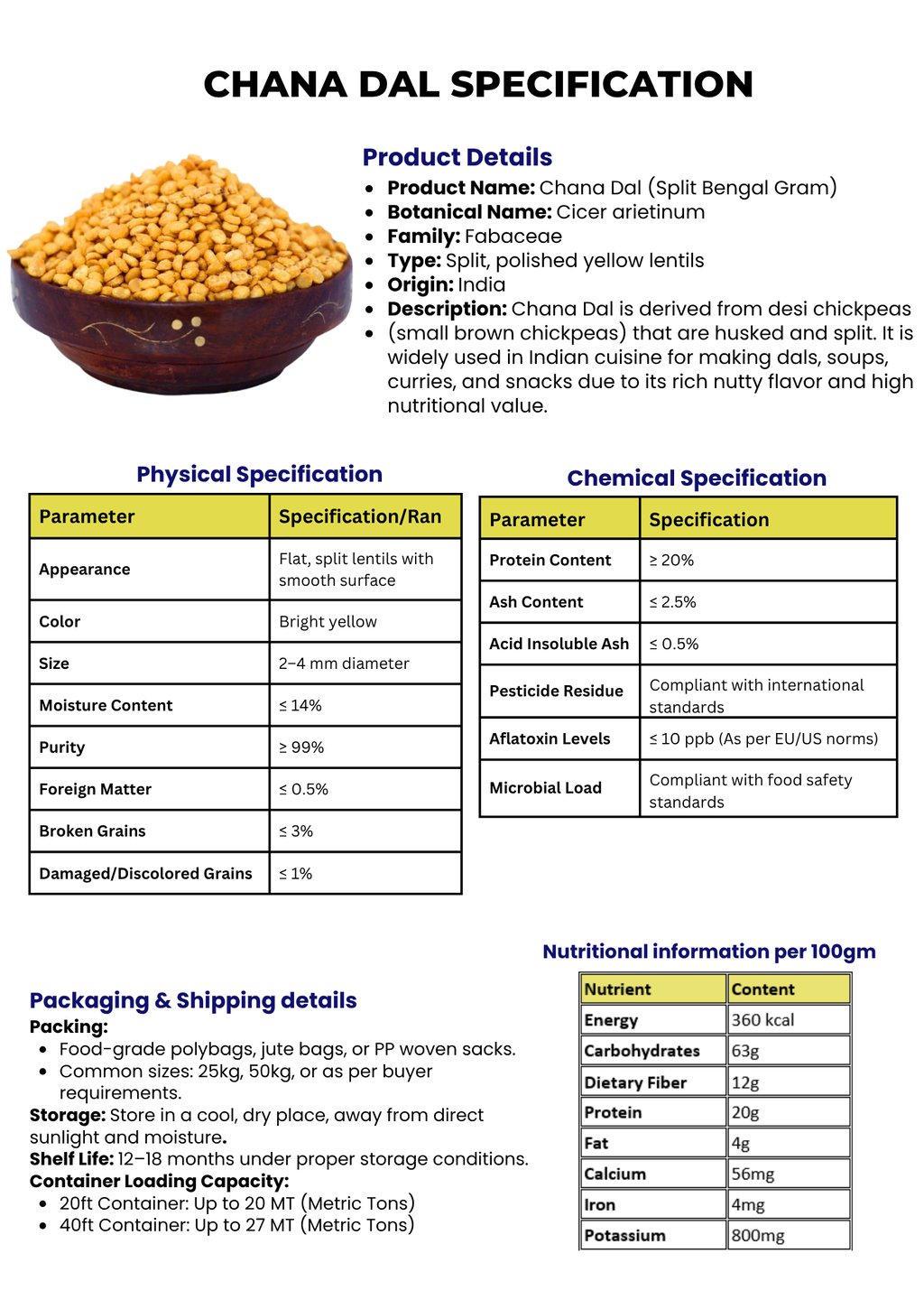 Channa dal trader