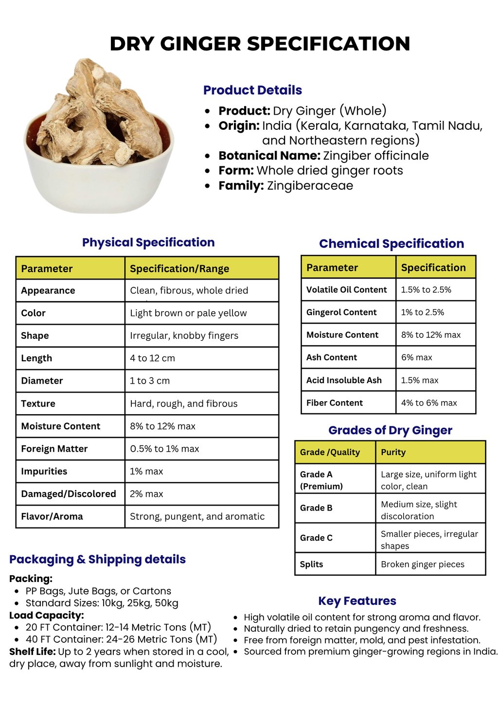 Dry ginger export