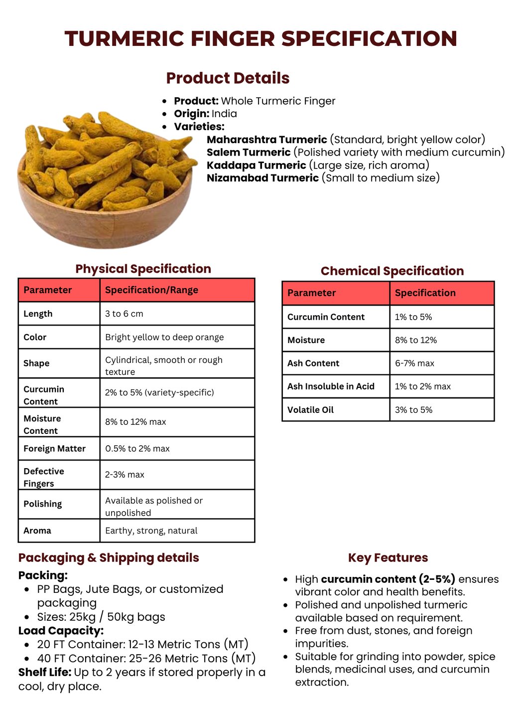 Turmeric export