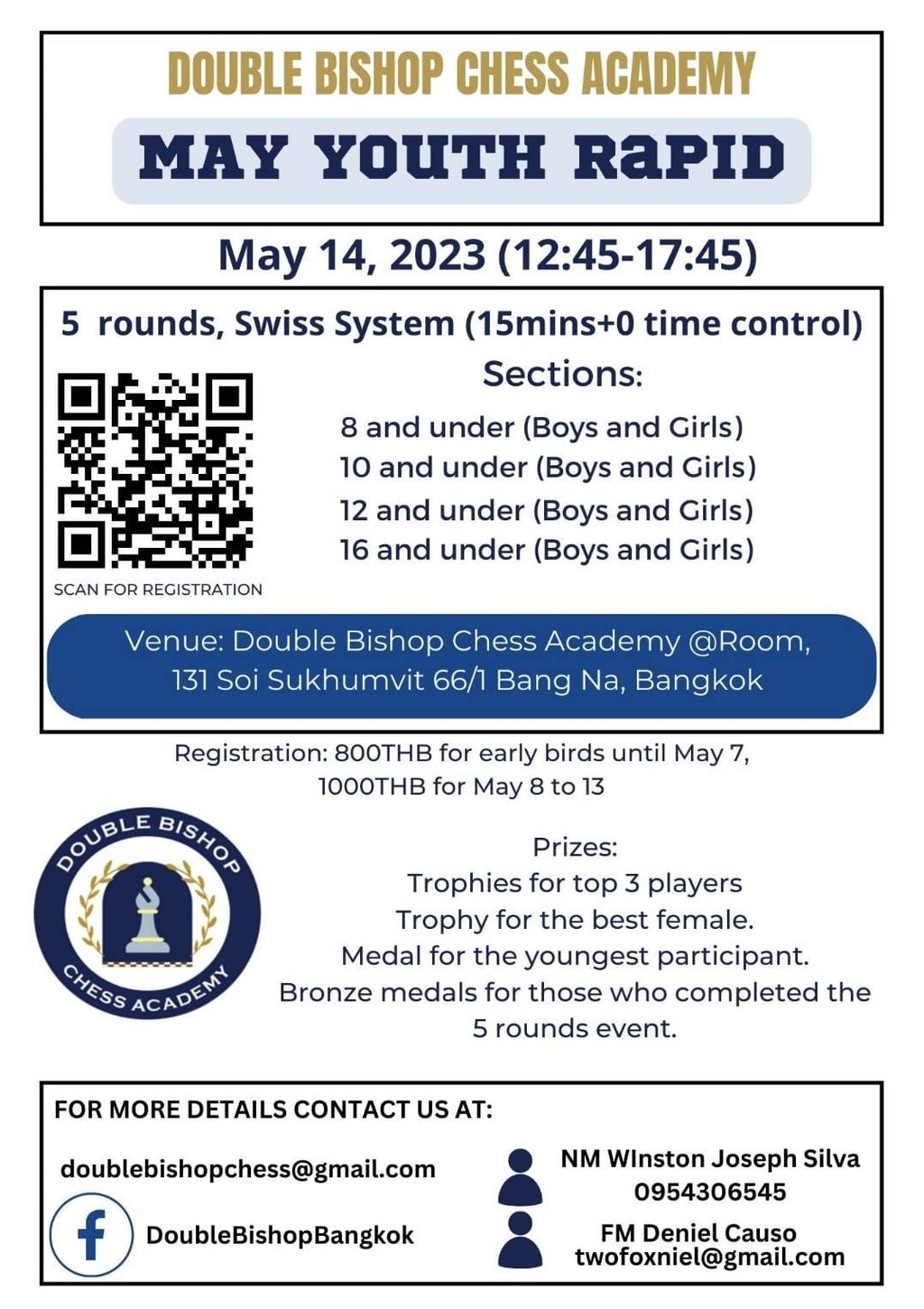 Double Bishop Chess Academy May Youth Rapid 2023. Thailand Chess