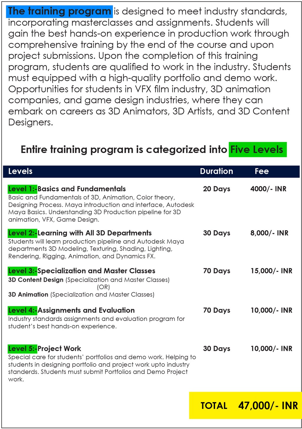 Online 3D Animation VFX Gaming Specialization and Master Classes Visakhapatnam Animation