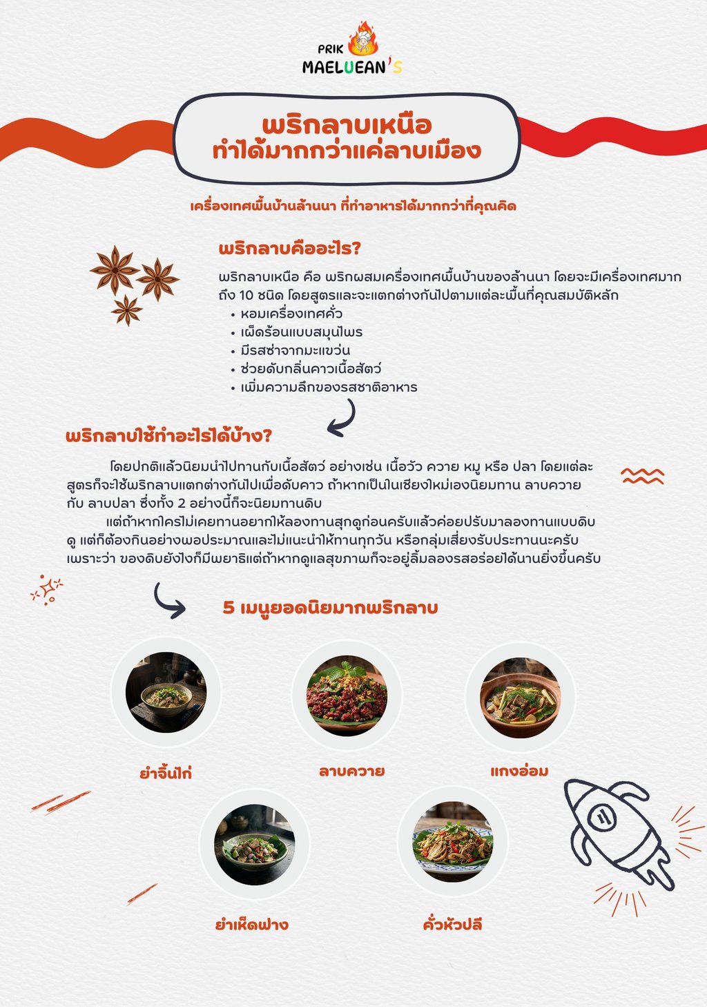prik-larb-and-5-popular-menu