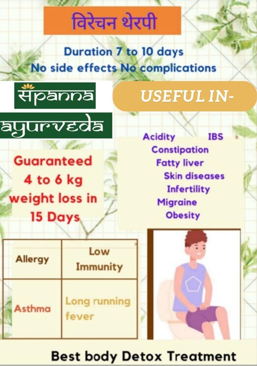 Arpanna Ayurveda Virechan therapy poster for body detox treatment and weight loss.