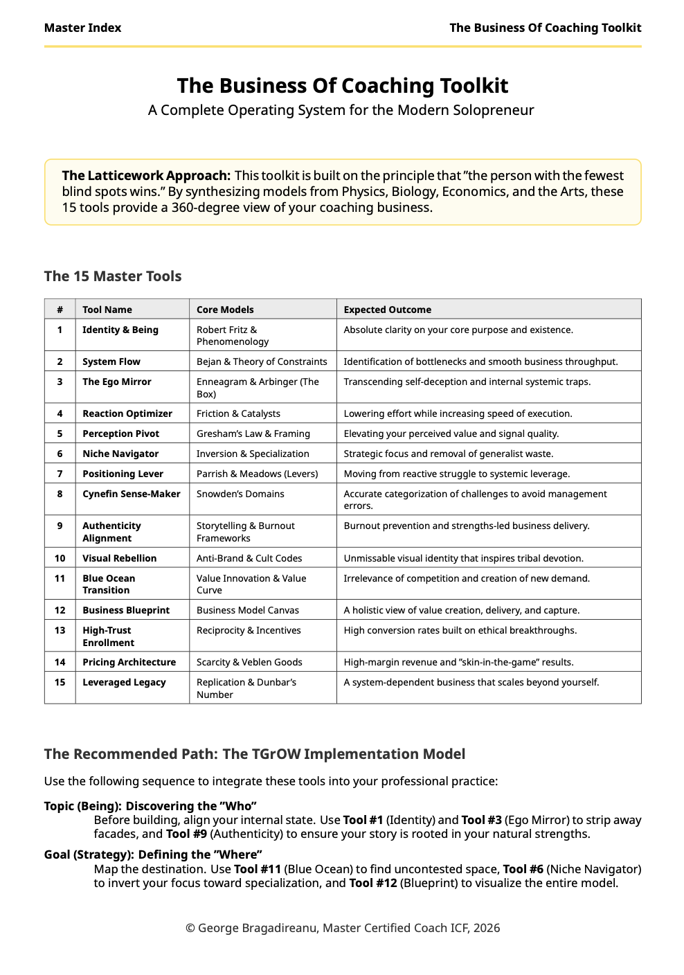 Contents of The Business Of Coaching Toolkit
