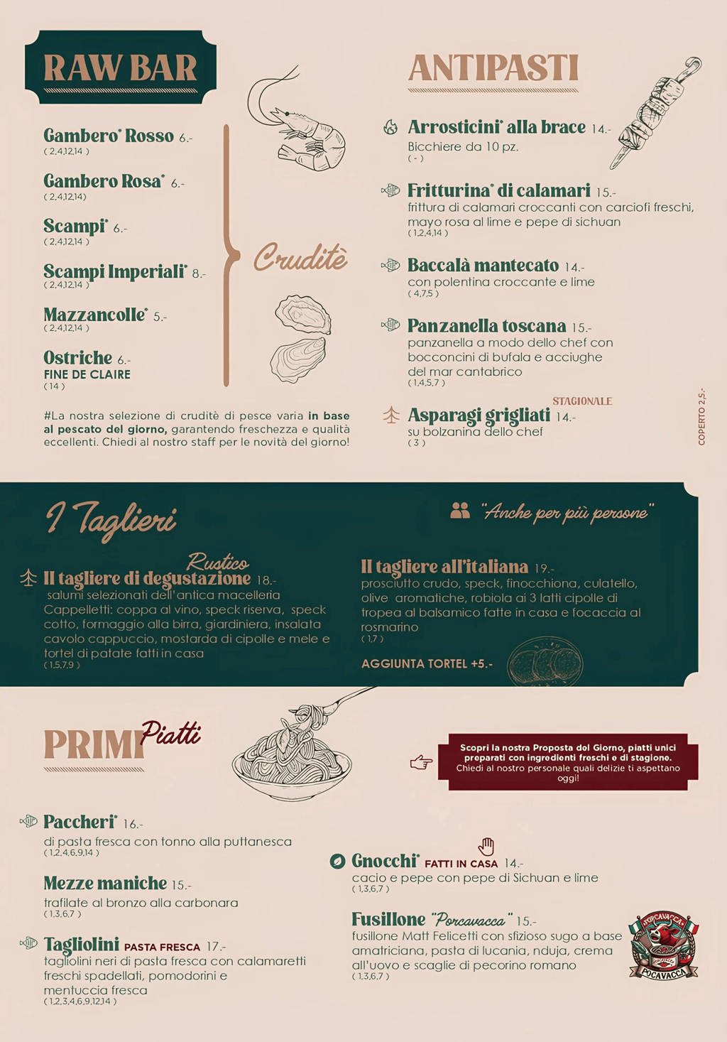 Antipasti del Ristorante Bottega Moderna Bistrot