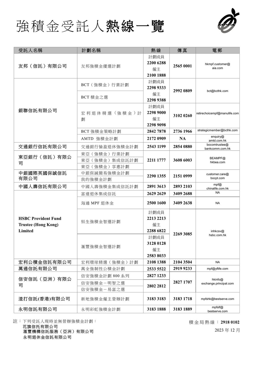 強積金受託人聯絡資料