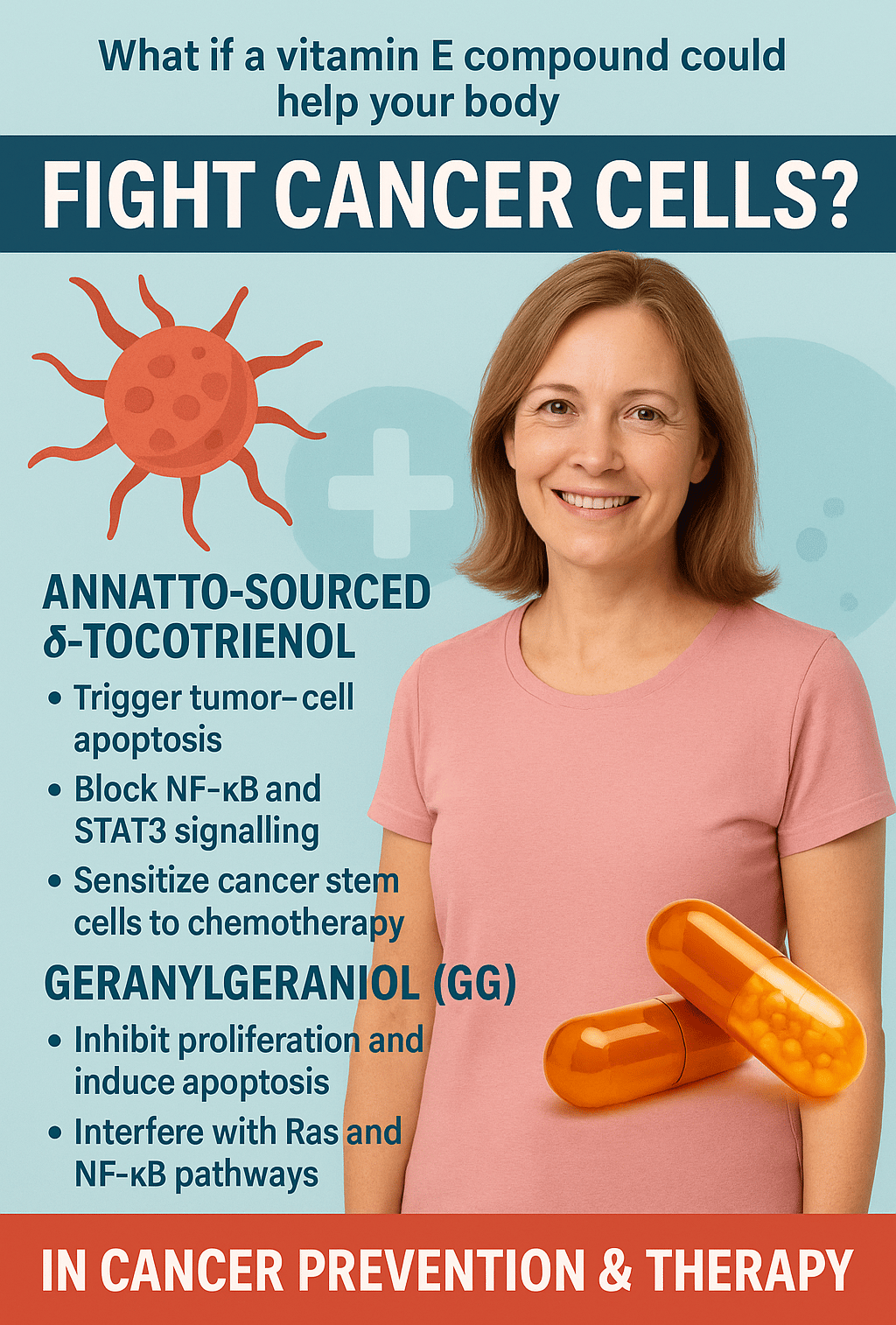 Prevent & Fight Cancer - Annatto Tocotrienol & Geranylgeraniol