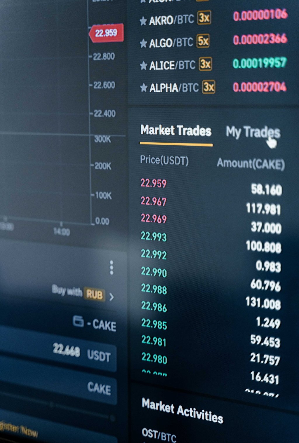 cs finanzplanung, Finanzberatung, Wehrheim, Usingen, Frankfurt, Rhein-Main