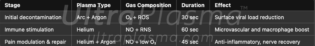 _ultra_plasma_ultra_plazma