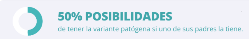 imagen que demuestra las posibilidades de contraer una variante patógena y padecer cáncer hereditario en Cali