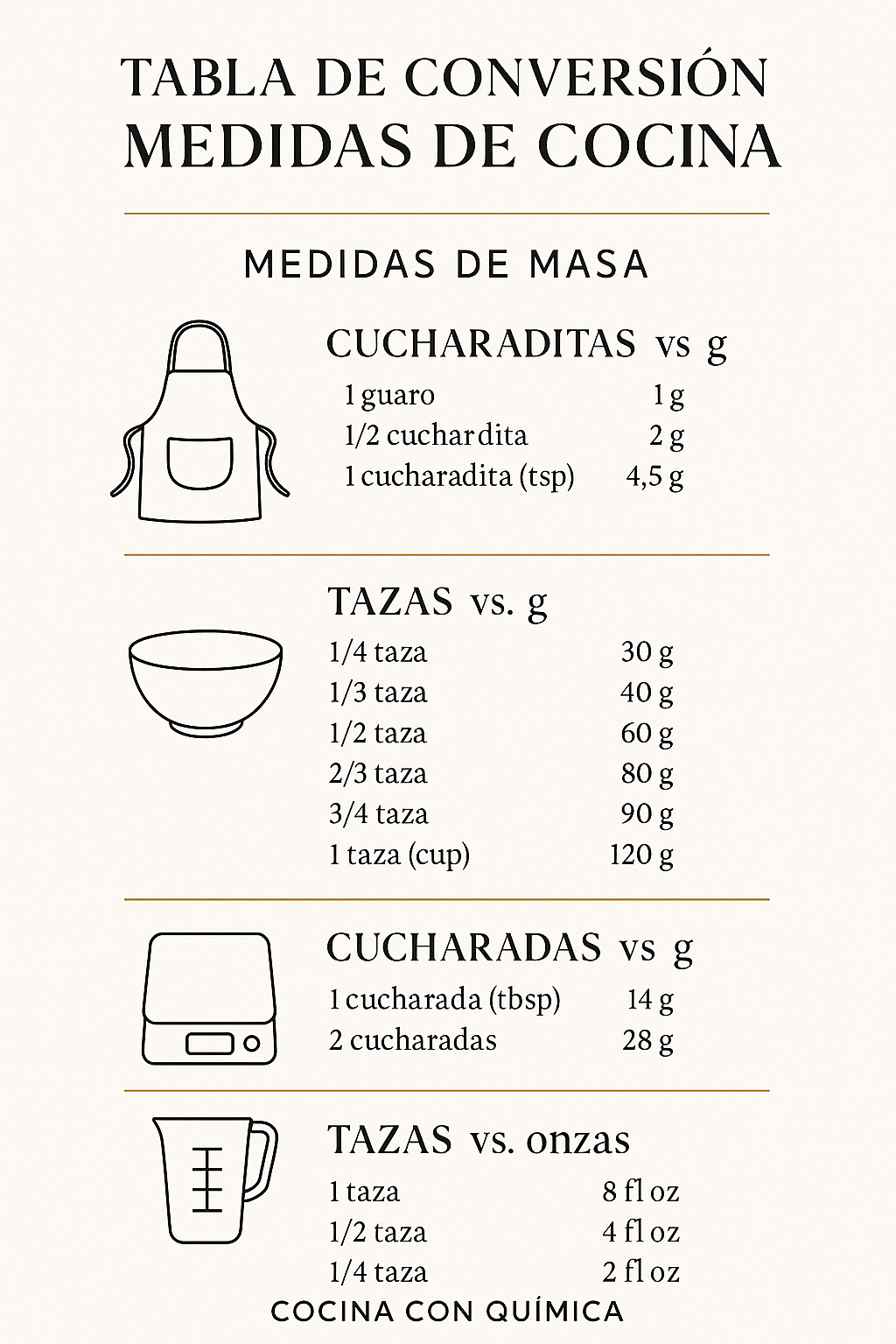 Rosa Anay Morris Betancourt ATHEJOS