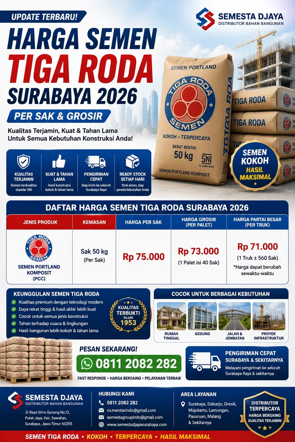 Harga semen tiga roda