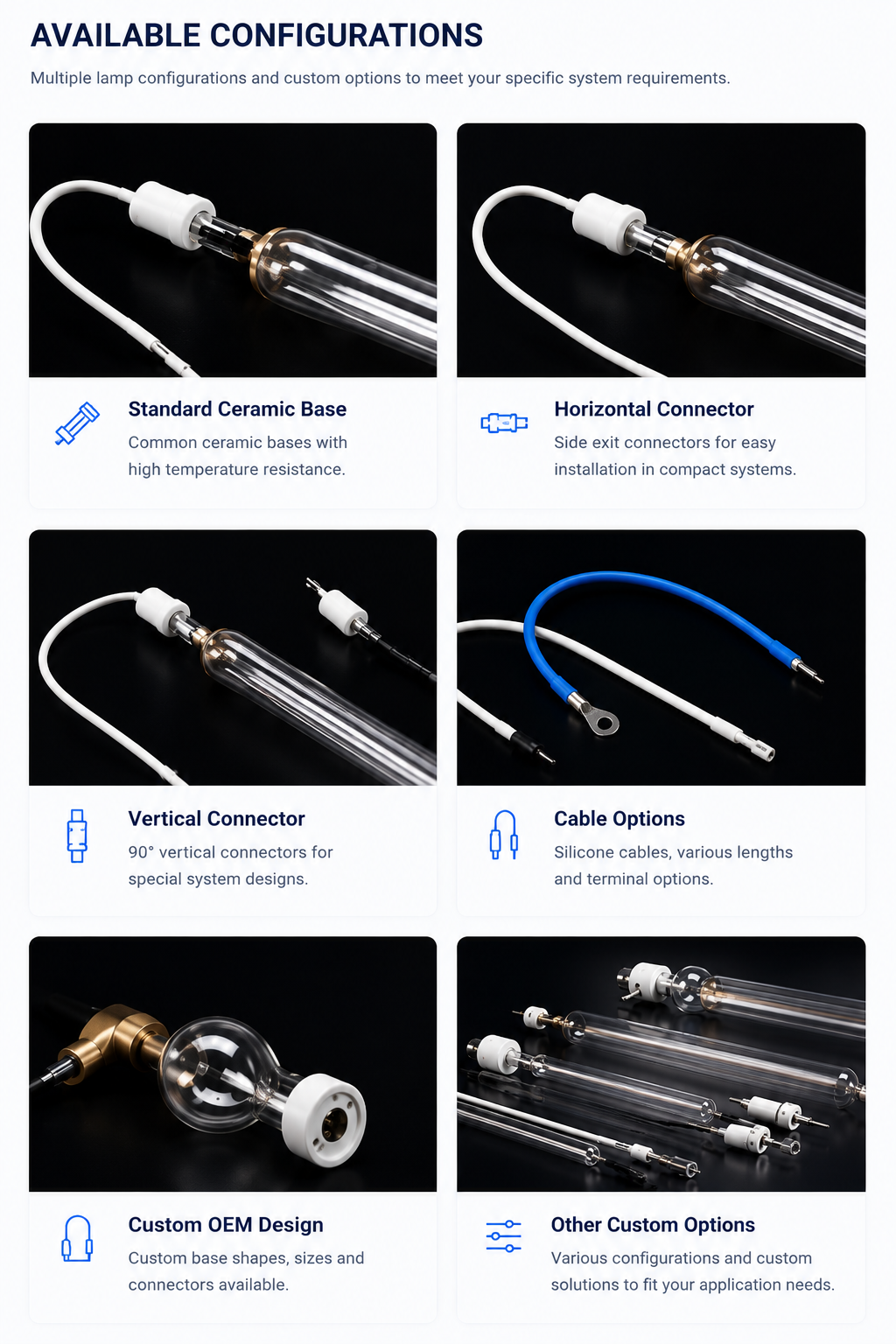 Industrial UV lamp configurations including ceramic bases, connectors, cable options, and custom OEM
