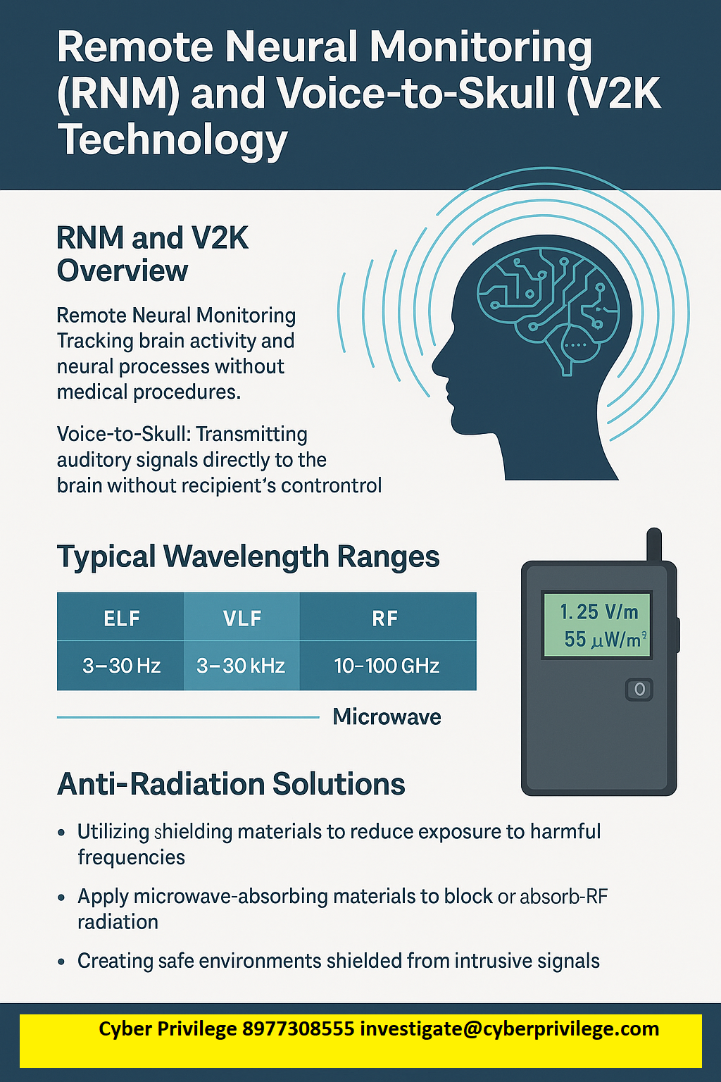 Voice to Skull V2K Technology solution cyber privilege 8977308555