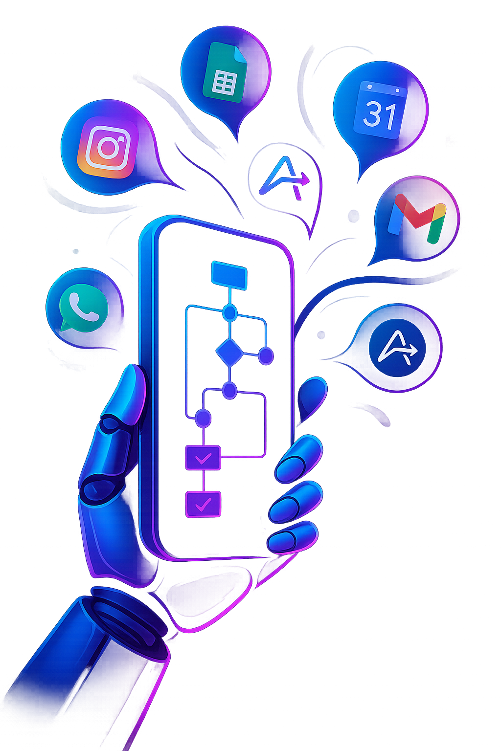 automatización de procesos