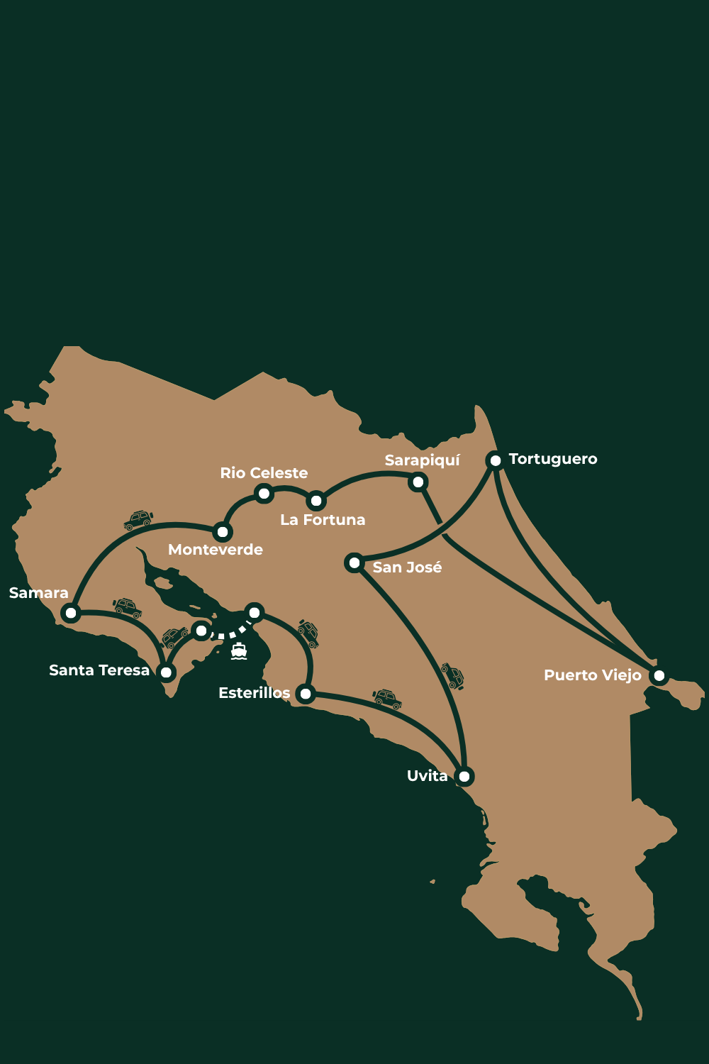 Illustratieve kaart van een reisroute door Costa Rica