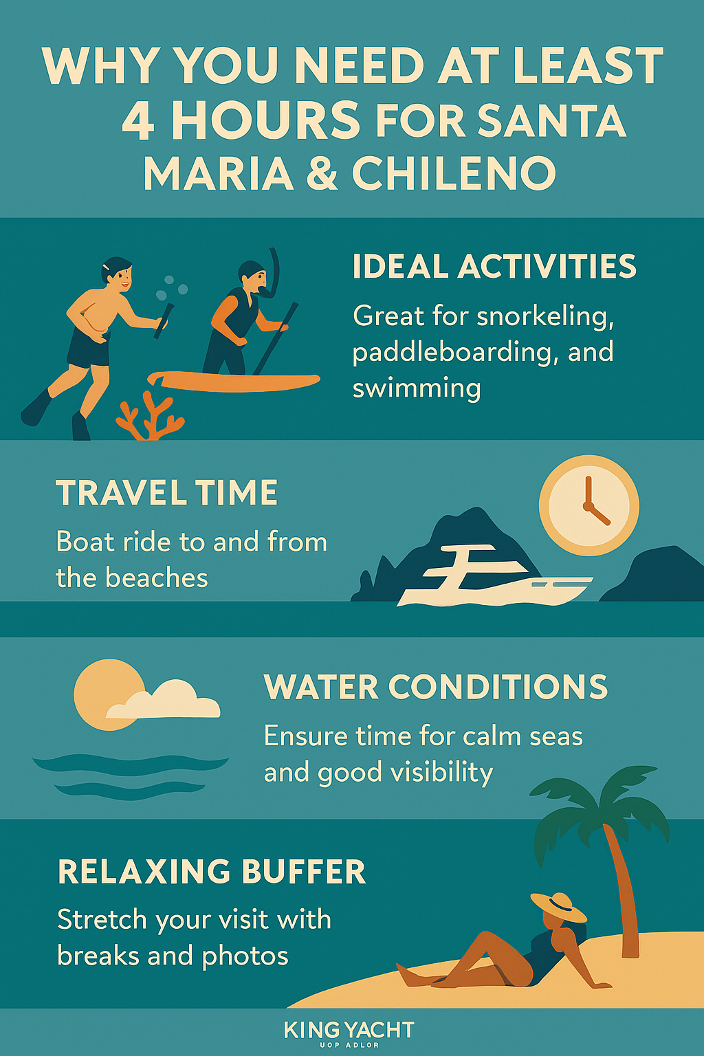 Why You Need at Least 4 Hours for Santa María & Chileno Tours