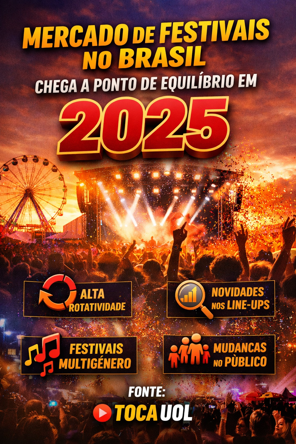 mercado-festivais-brasil-2025