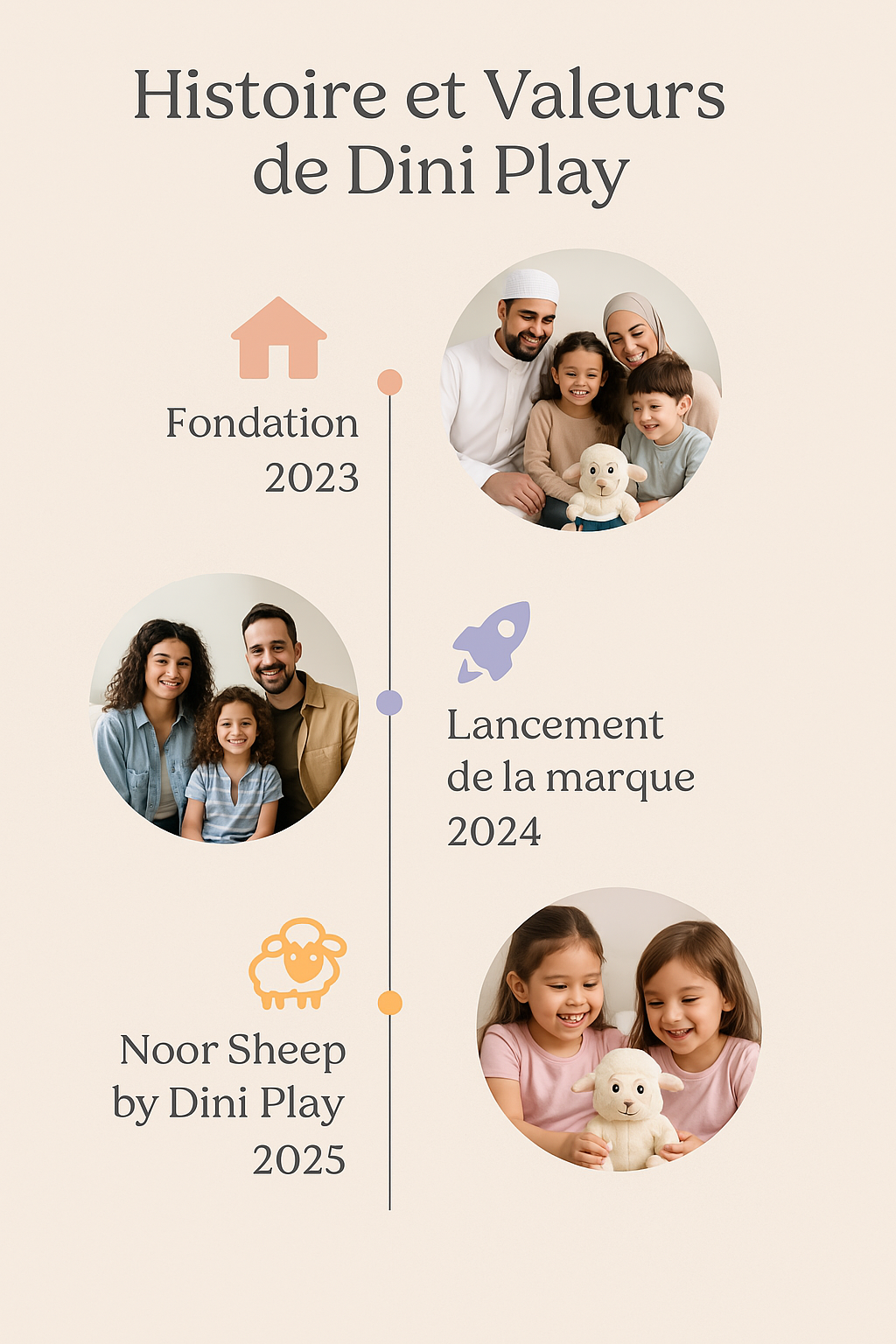 a family portrait of a family of four children