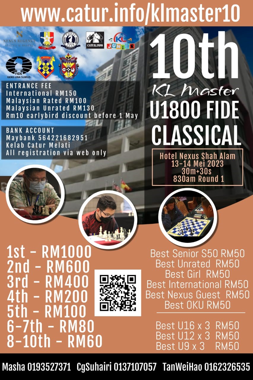 10th KLMaster U1800 Chess Championship. Malaysia Chess. Chess Clicks