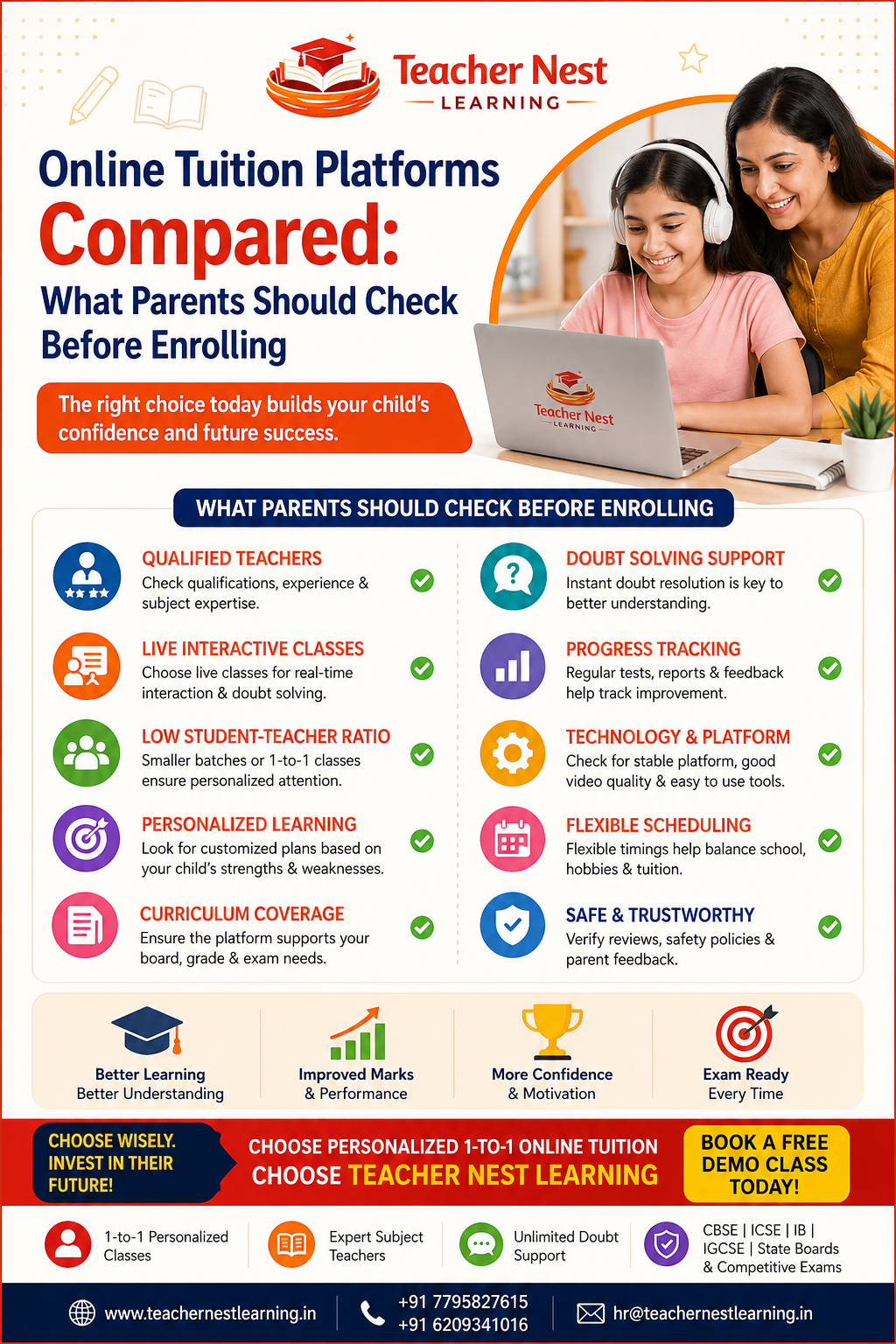 Online tuition platforms compared