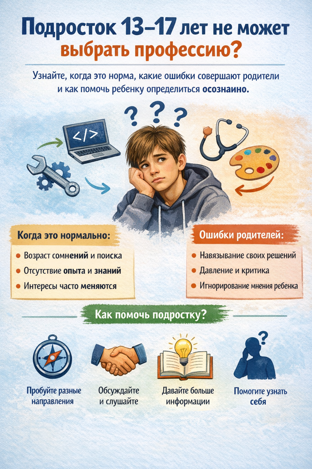 подросток выбирает профессию консультация