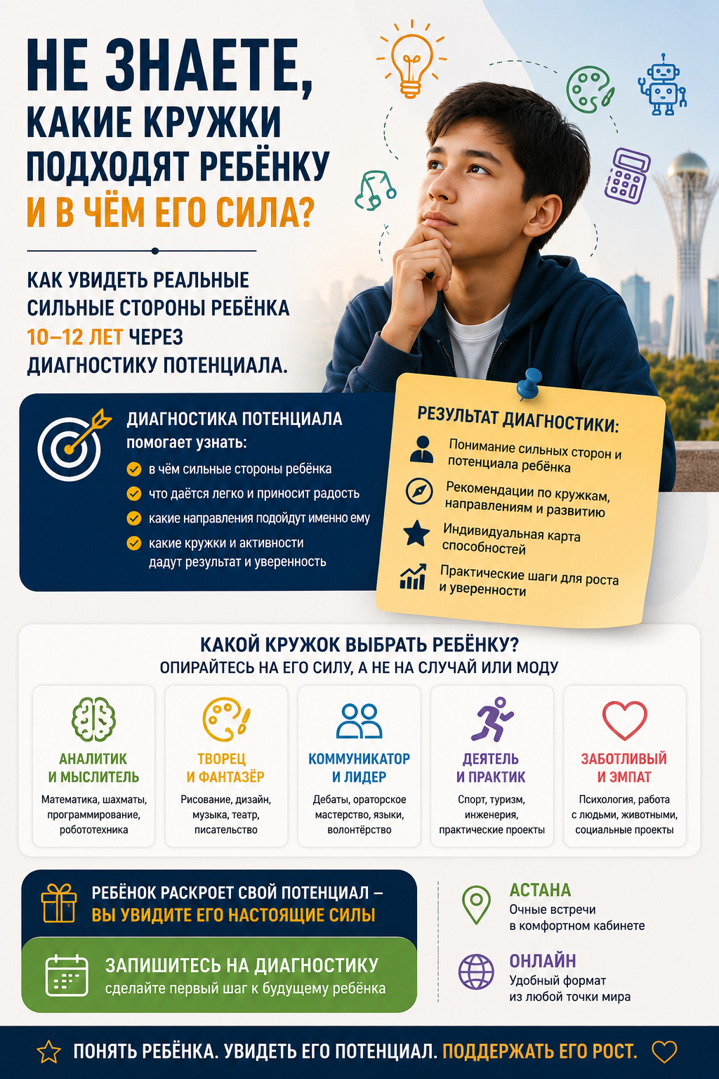 сильные стороны ребенка 10-12 лет | Самат Панов