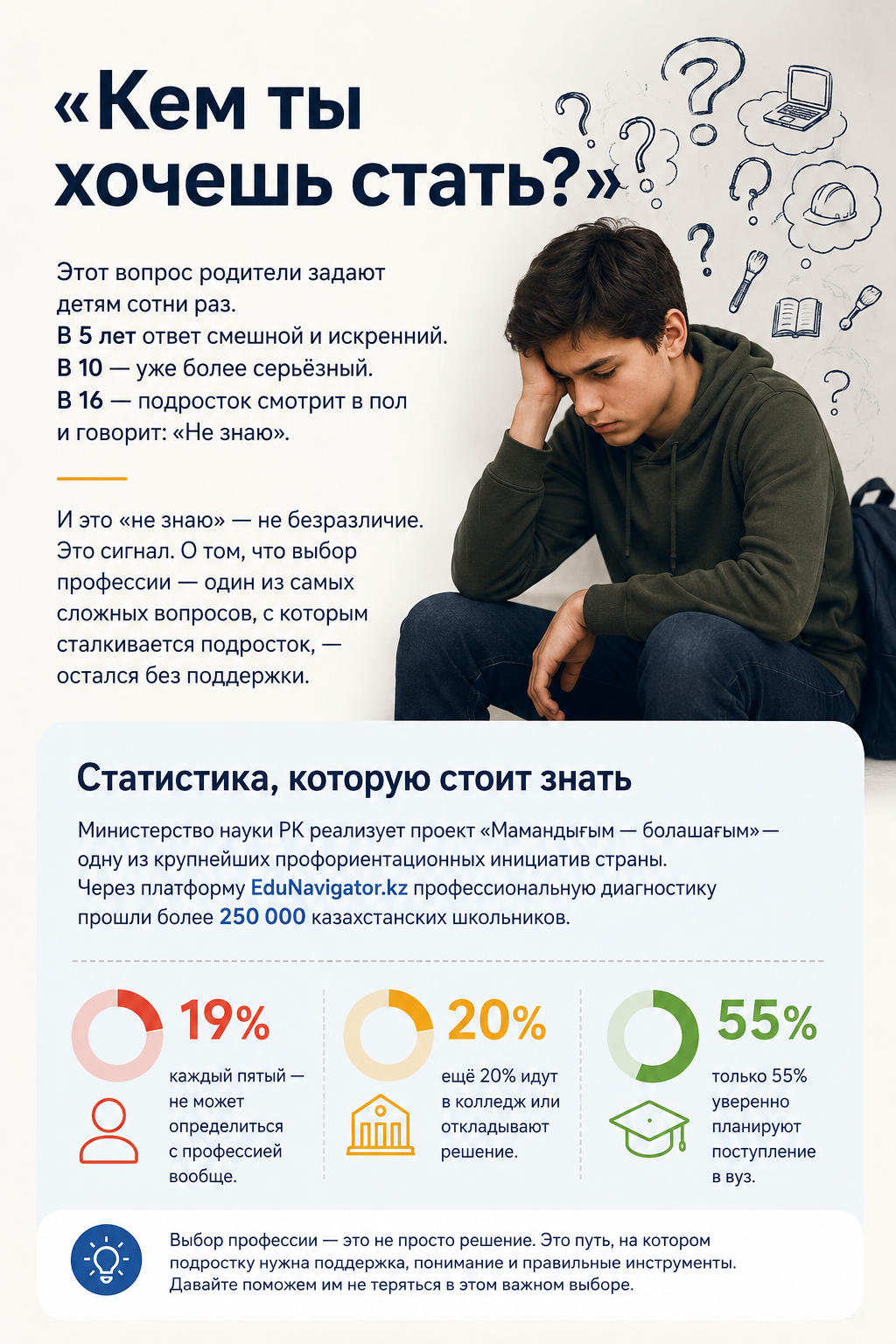 Подросток не определился с профессией: что делать родителям
