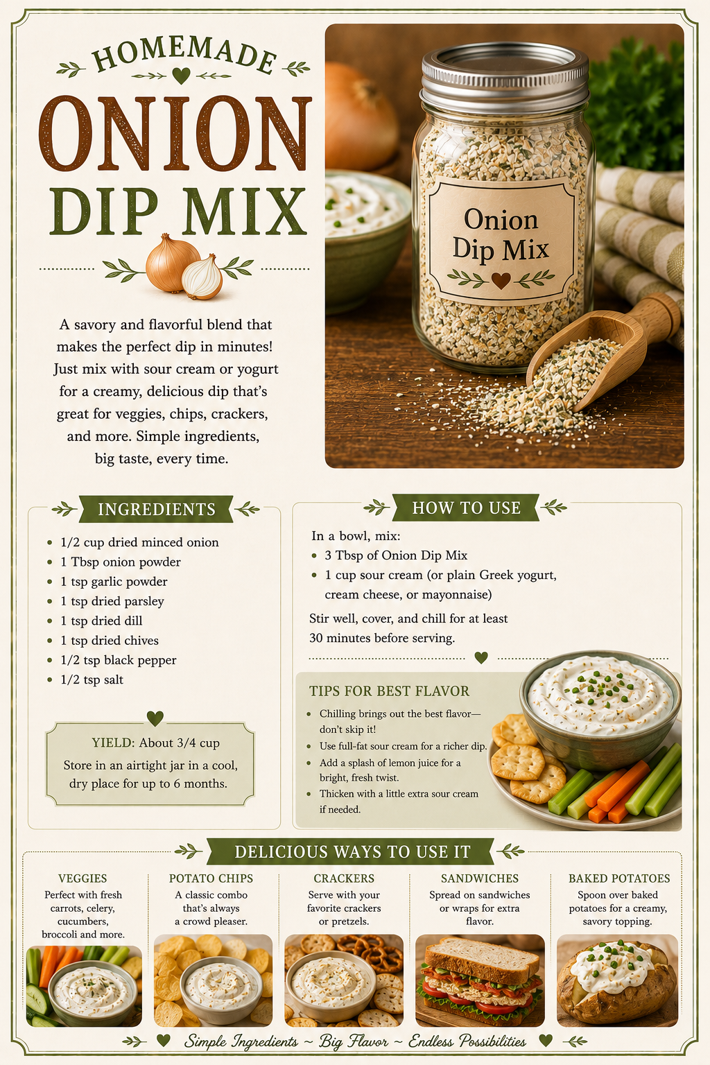 Recipe infographic for homemade onion dip mix with ingredients, instructions, and serving suggestions like chips and veggies.