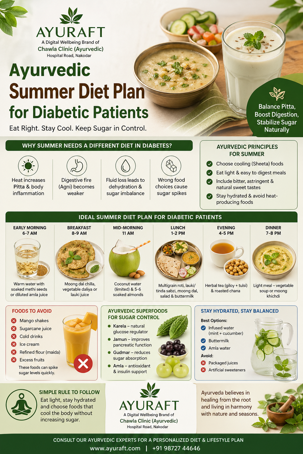 Ayurvedic diet for diabetes in summer