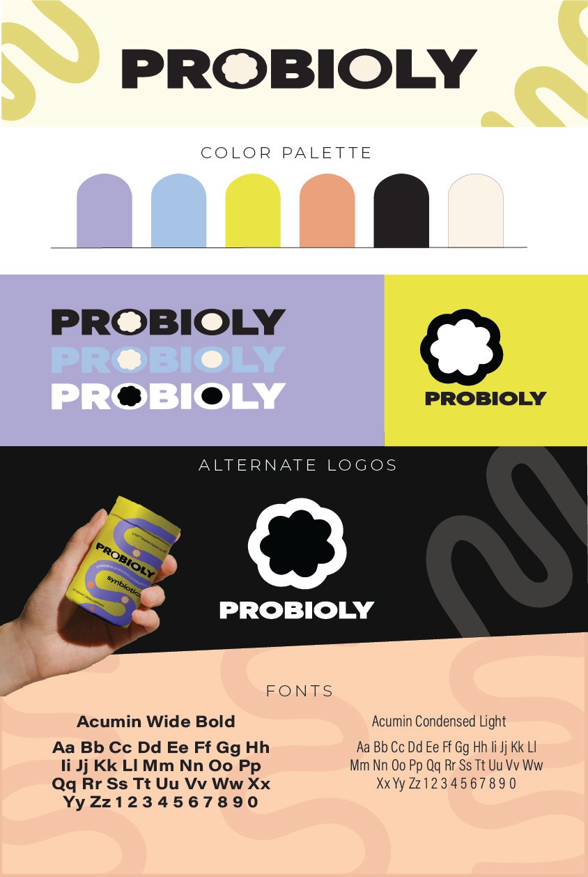 Branding sheet, supplemnt Brand Identity, Graphic Design, Color Palette, Supplements