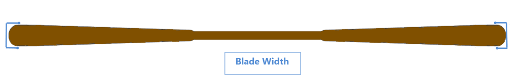 Illustration of Greenland Paddle Blade Width